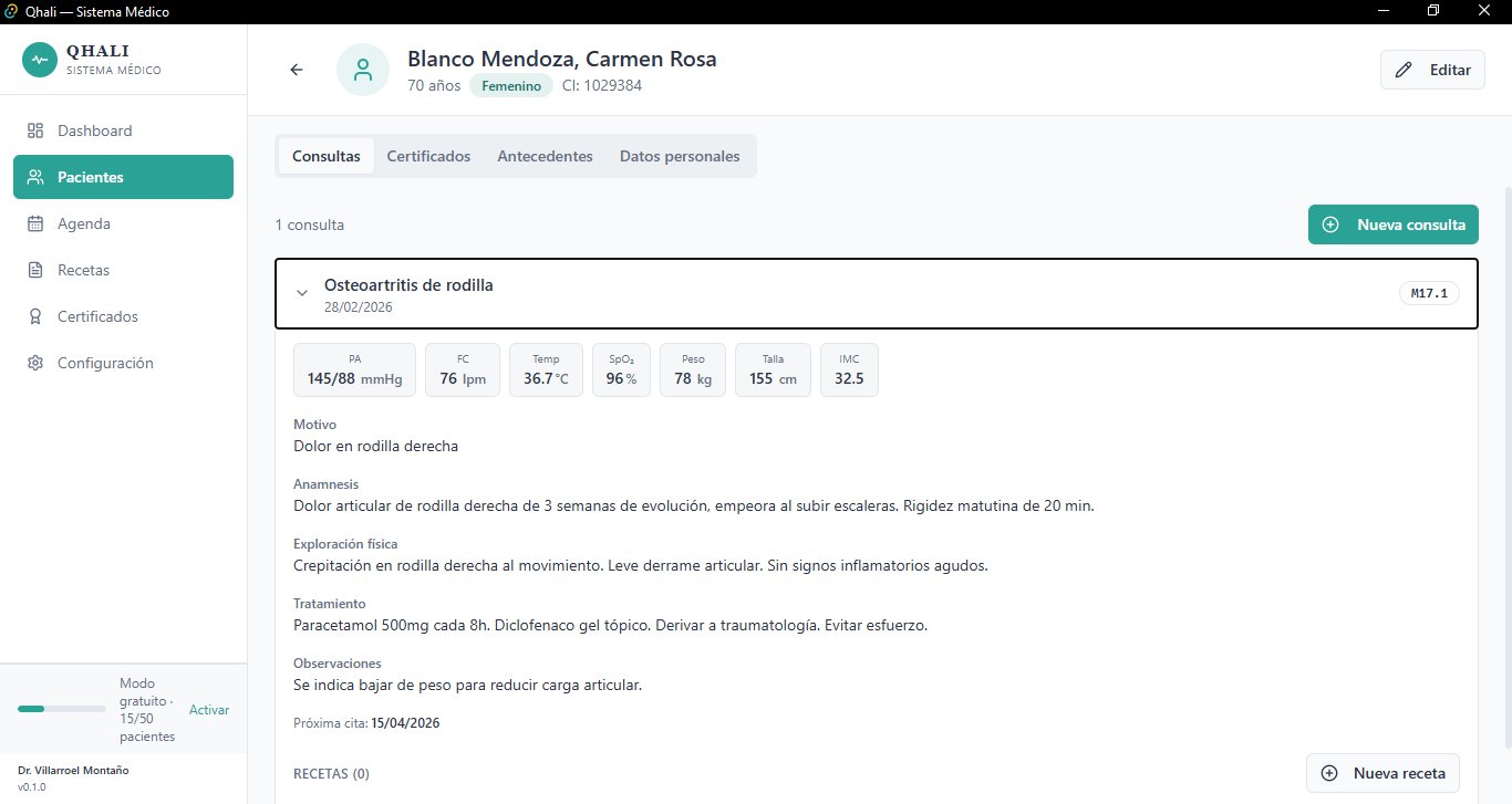 Ficha de paciente
